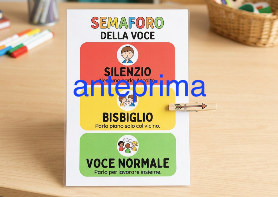 Semaforo della Voce - Cartellone per la gestione del volume in classe (PDF Stampabile)