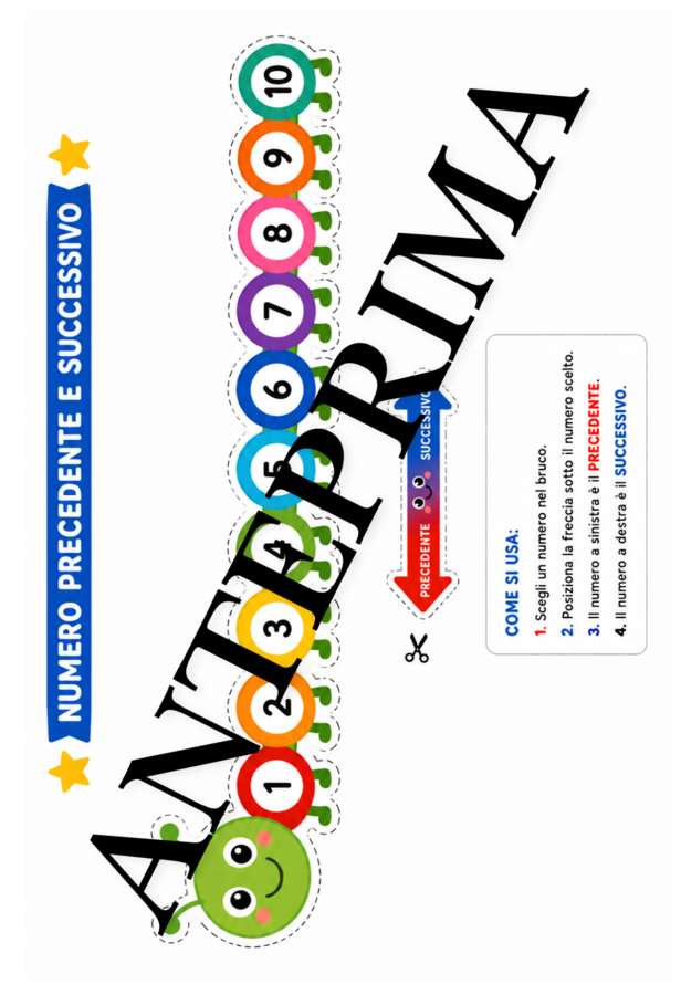 Matematica con le Mani – Kit Manipolativo 0-20