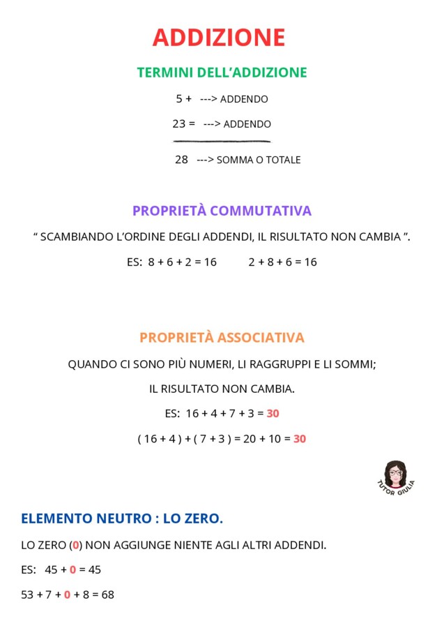 Schema "Addizione"