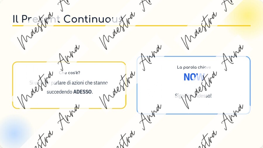 I'm wearing – Introduzione al Present Continuous (classe terza primaria)