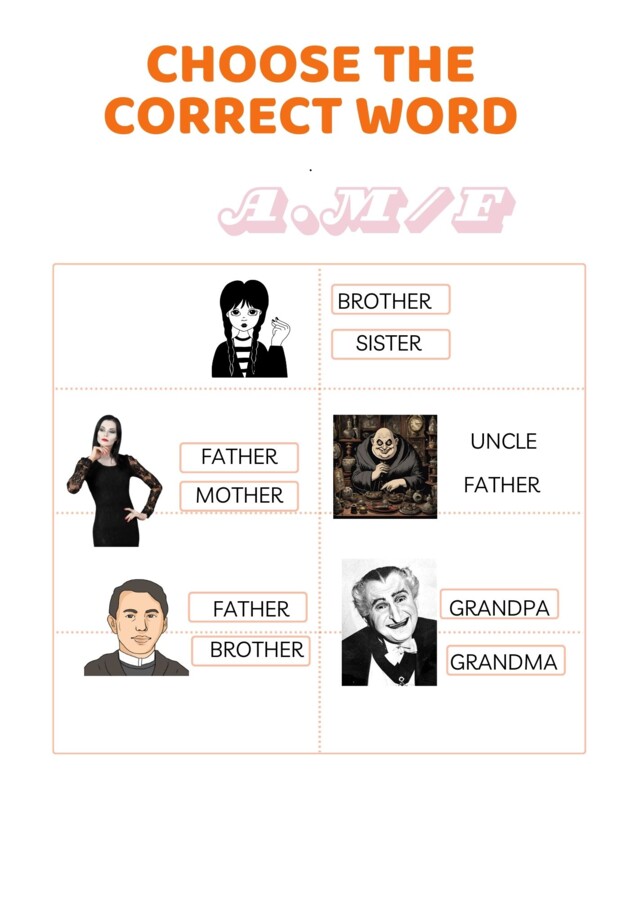 Risorsa pdf in Inglese: Famiglia - Chi sono - Grammatica
