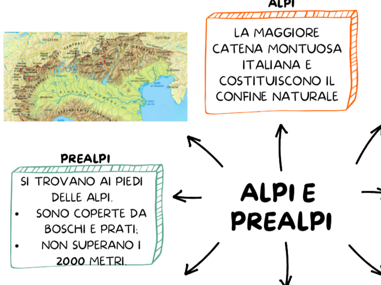 MONTAGNE ITALIANE: ALPI, PREALPI E APPENNINI