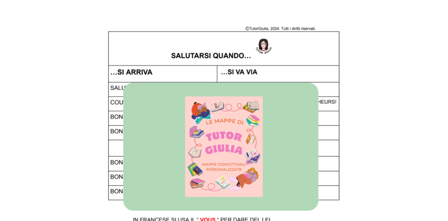 FRANCESE: SALUTARSI QUANDO SI ARRIVA E QUANDO SI VA VIA