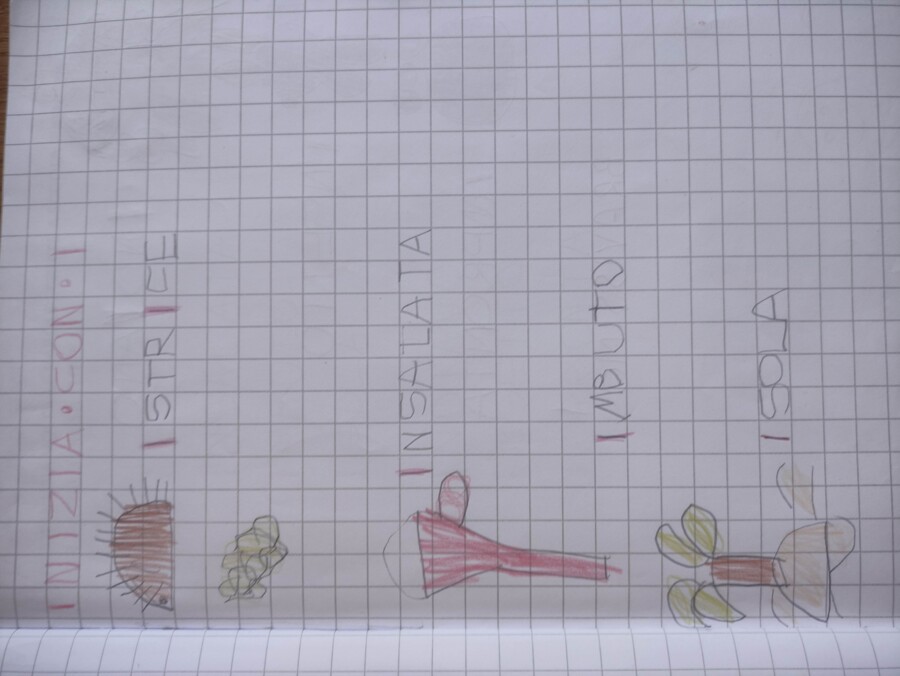 Quaderno di Italiano Classe 1ª - Parte 1: Le Vocali con schede da compilare - 2 in 1 -