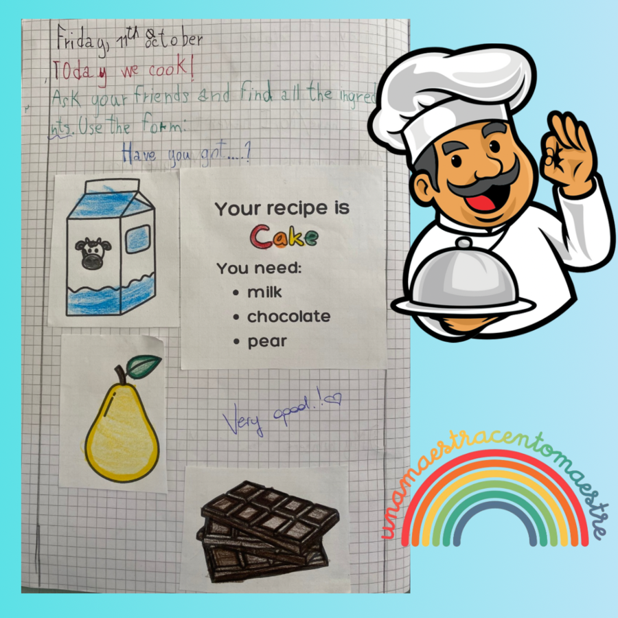 Food & Verb TO HAVE