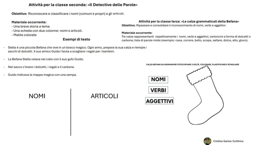 LA BEFANA STELLA E IL SUO MAGICO VOLO-ATTIVITÀ DI ITALIANO DALLA PRIMA ALLA QUINTA