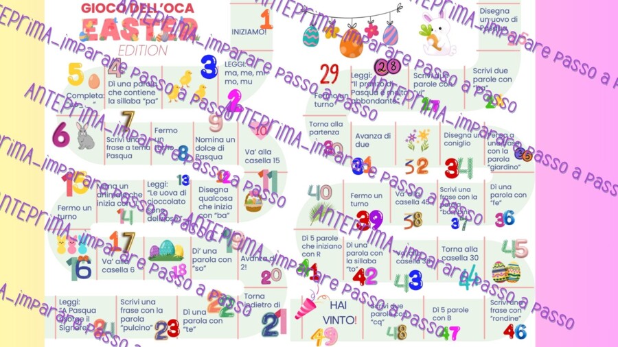 Gioco dell'oca delle sillabe di Pasqua