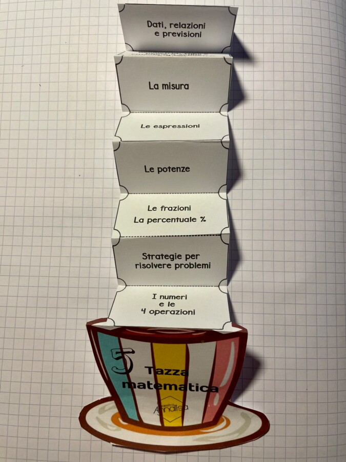 BACK TO SCHOOL: La tazza matematica