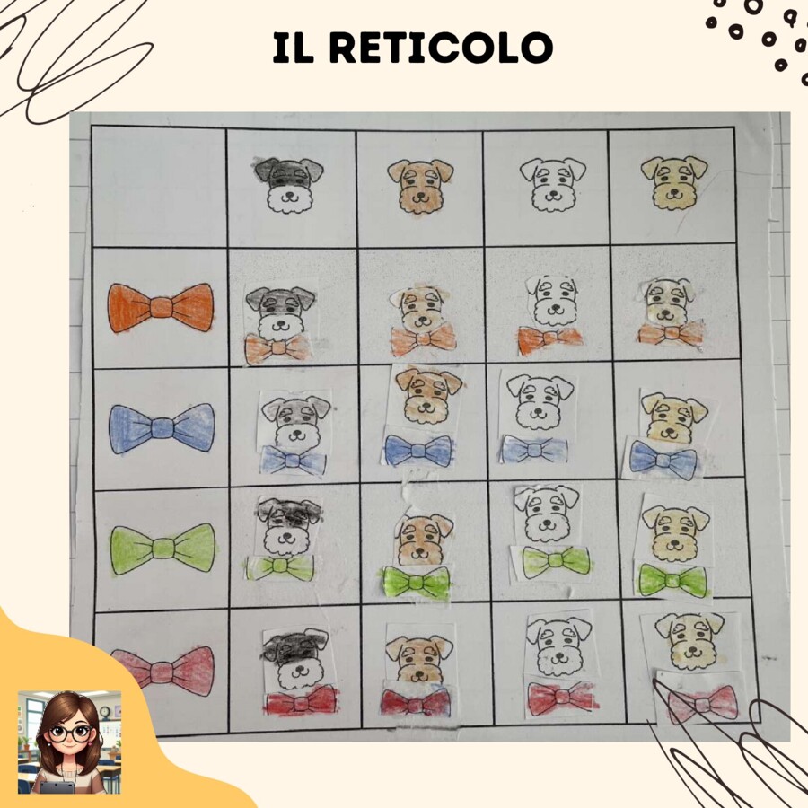 Il reticolo