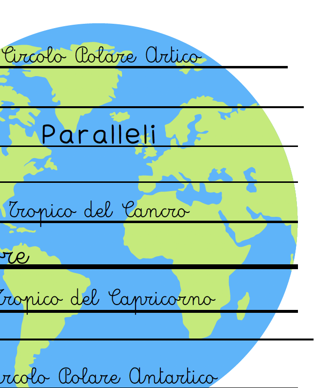 Il reticolo geografico