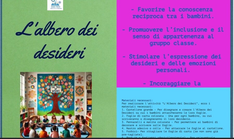 I primi 7 giorni della scuola primaria !Back to school