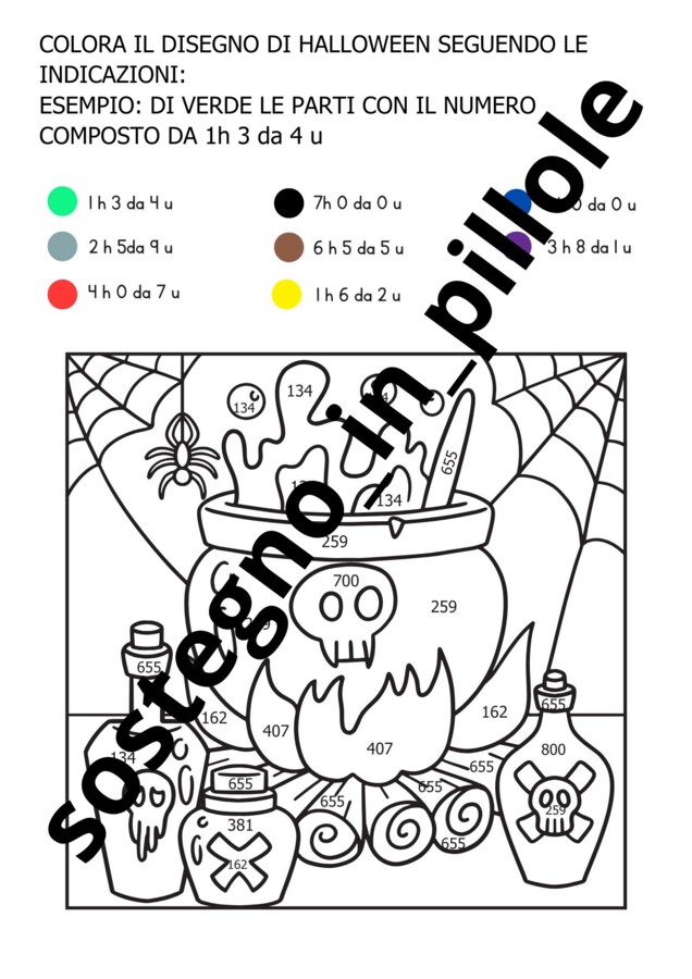 Le centinaia di Halloween