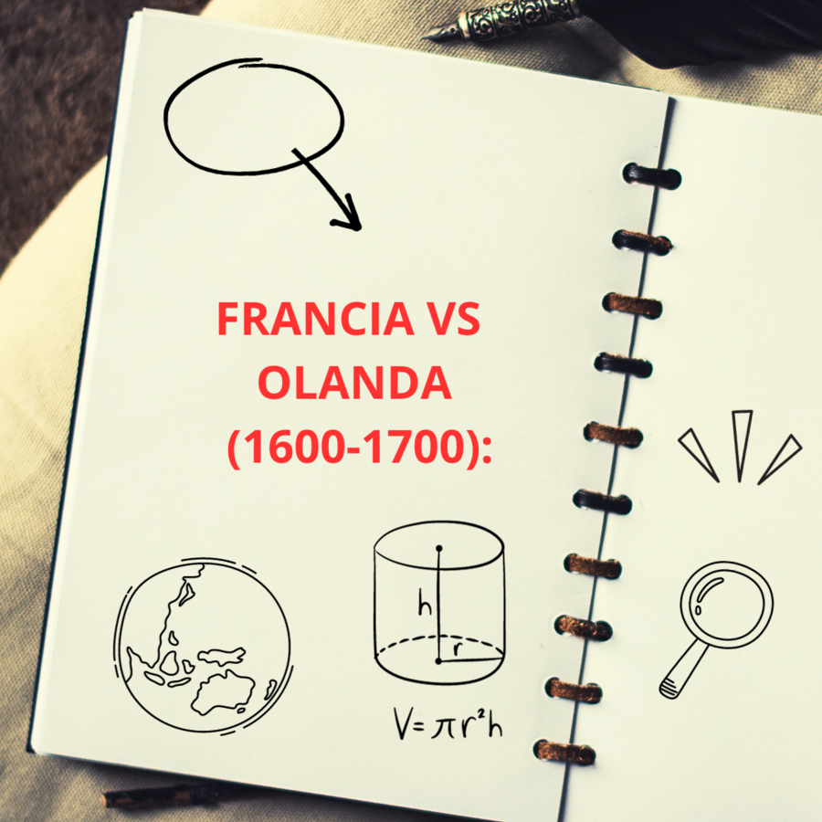 Francia Vs Olanda (1600-1700):