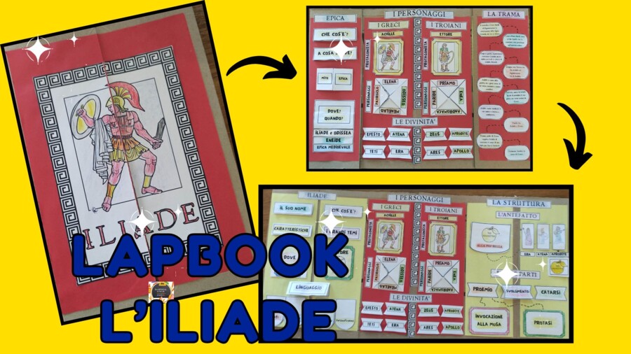 LAPBOOK L'ILIADE - Epica -