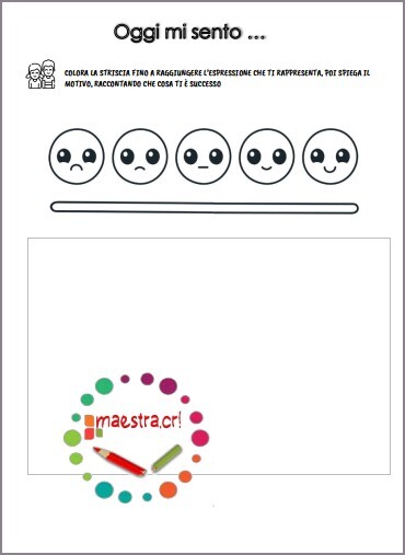 Capire le emozioni - Come mi sento