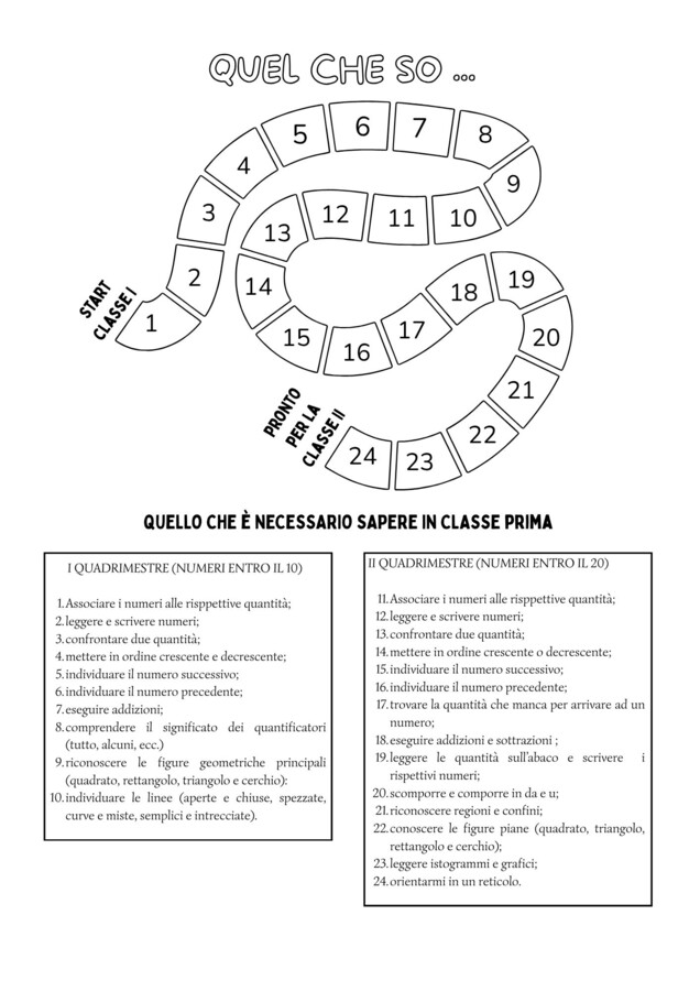 Kit completo matematica e geometria in classe prima  quaderno + 230 schede