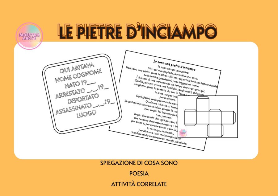 Le pietre d'inciampo - Giornata della Memoria