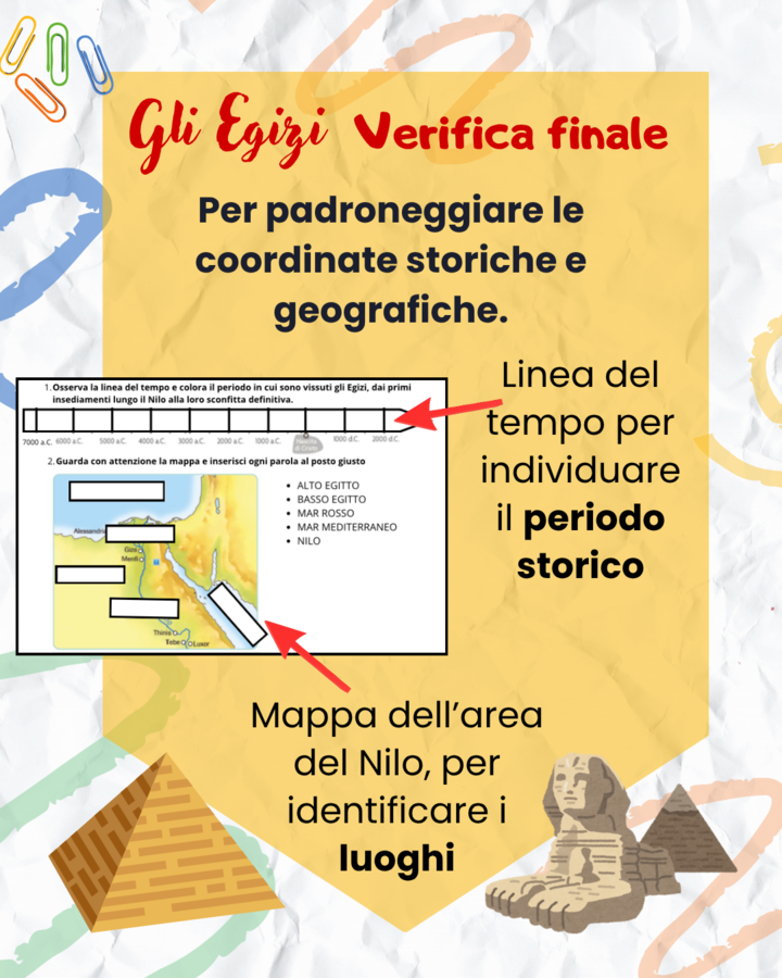 Antichi Egizi: Verifica Finale Completa e Facilitata (Inclusiva)