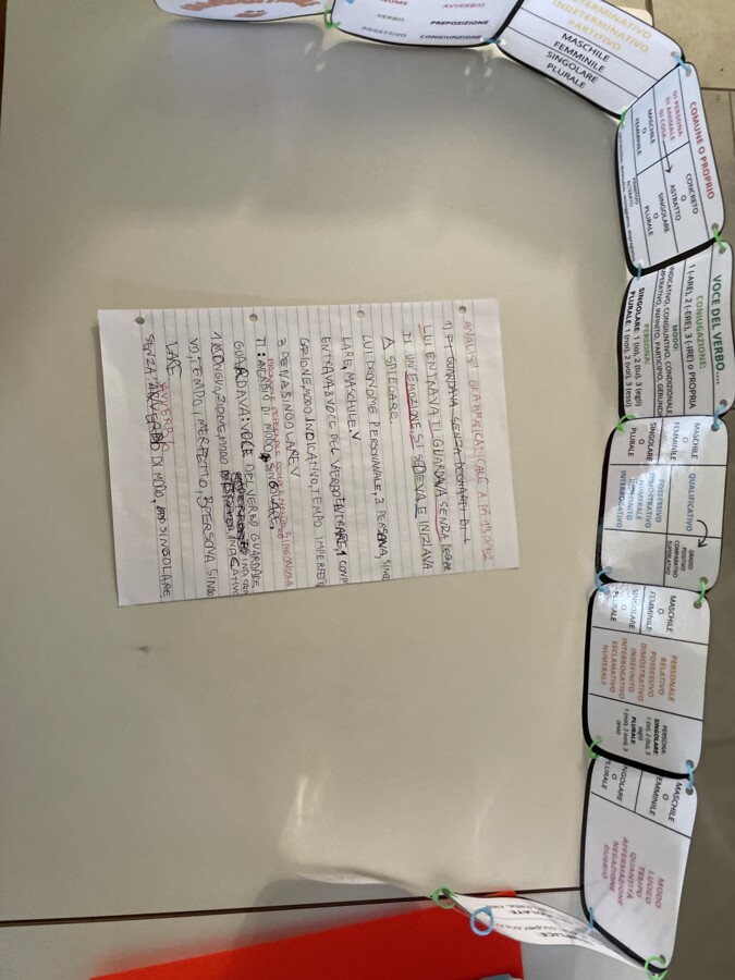 Fisarmonica per l’analisi grammaticale
