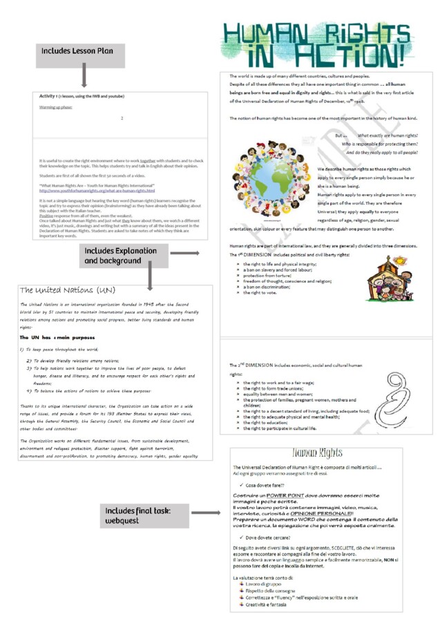 Materiale didattico HUMAN RIGHTS