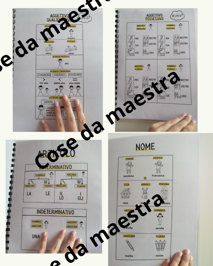 ANALISI GRAMMATICALE