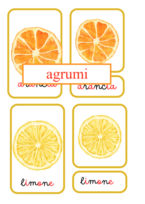 Nomenclatura degli agrumi
