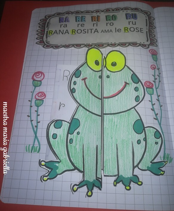 Lettera R di RAna ROsita
