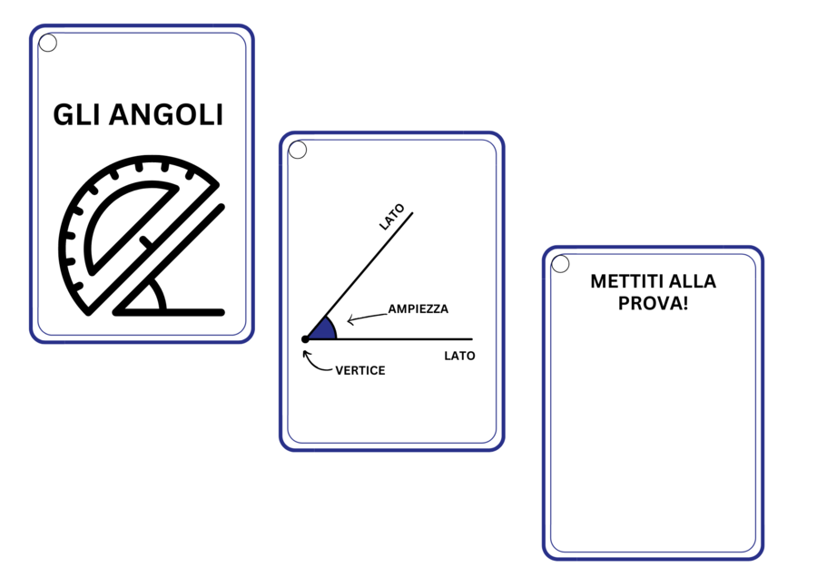 Flashcards angoli