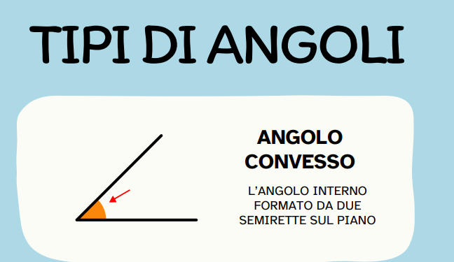 GLI ANGOLI
