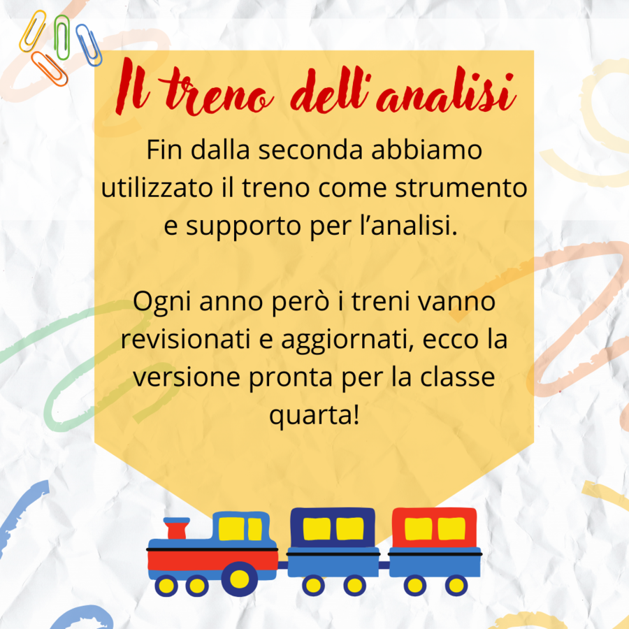 Il Treno dell’Analisi Grammaticale – Versione Aggiornata e Completa (Classe 4ª)
