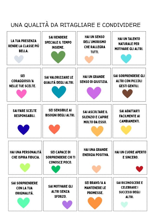 Qualità e gestione della classe