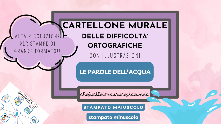 CARTELLI MURALI: LE PAROLE DELL'ACQUA