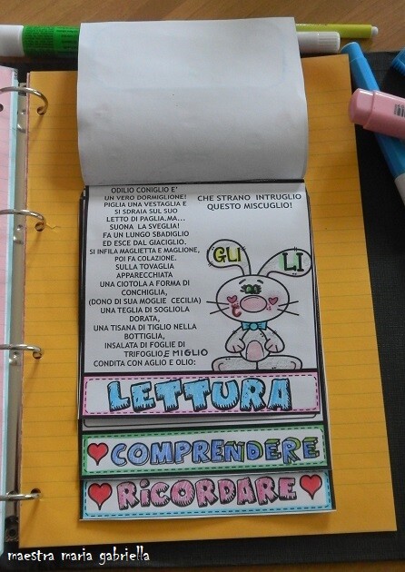 Odilio Coniglio e i suoni GLI,LI in flipbook