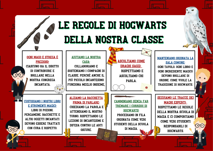 Le Tabelline Magiche di Hogwarts e le regole di classe