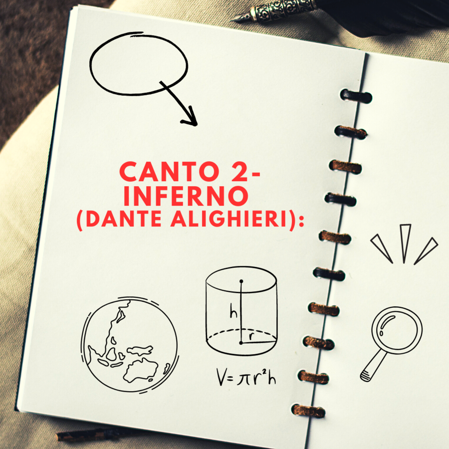 Secondo canto dell’Inferno (Dante Alighieri)