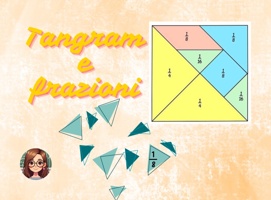 Il Tangram e le frazioni