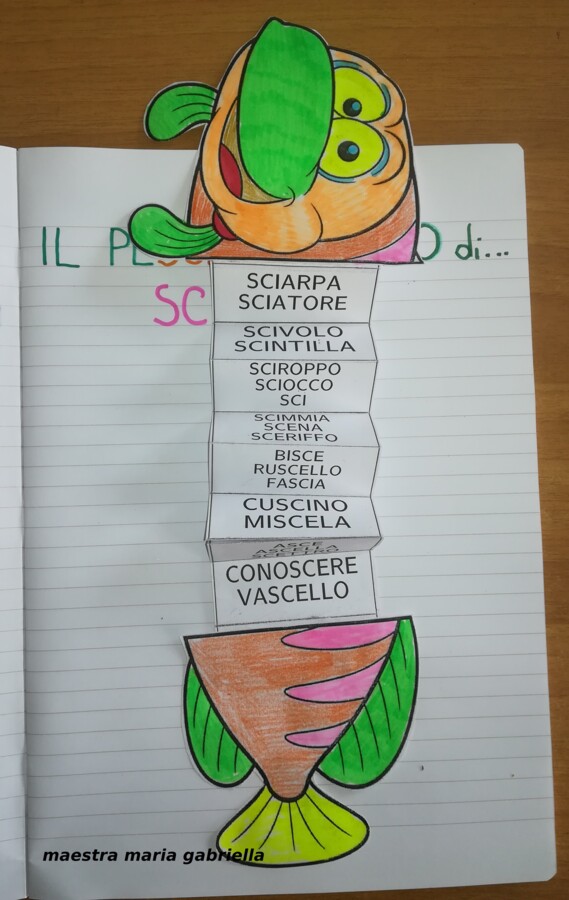 SCI SCE in peSCE