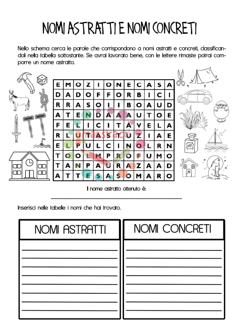 Nomi astratti e nomi concreti