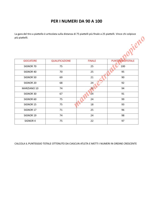 Olimpiadi della matematica per i numeri da 20 a 100