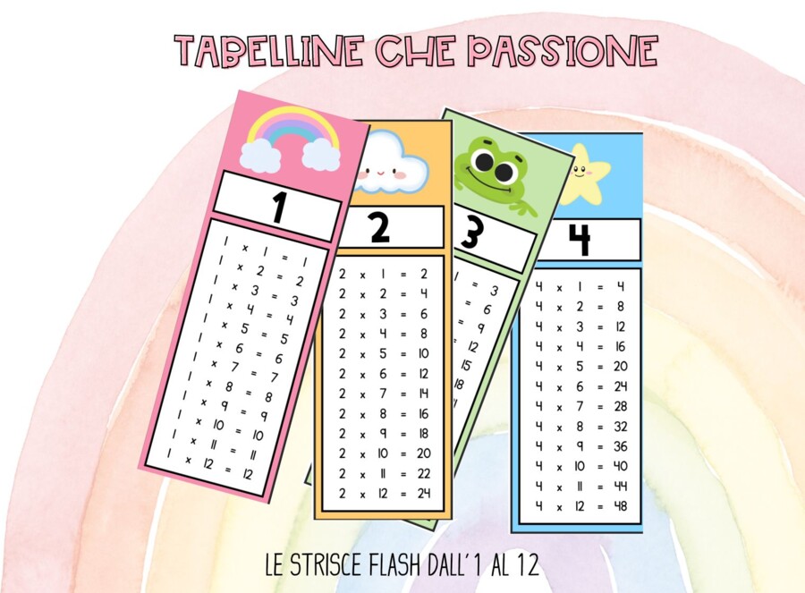 STRUMENTO COMPENSATIVO - strisce flash delle tabelline