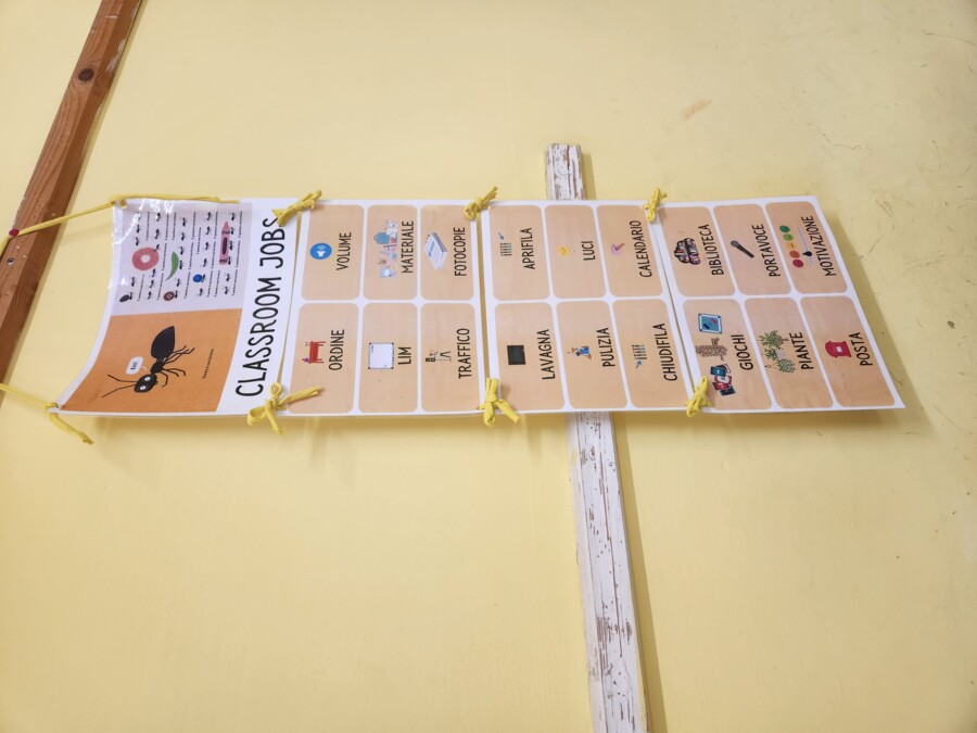 Cartellone incarichi di classe