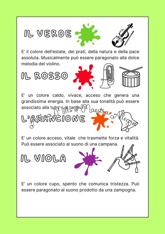 Nel Meraviglioso Mondo dell'Arte Classe 2