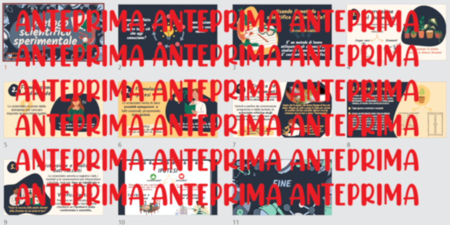 Presentazione pptx sul metodo scientifico sperimentale di scienze
