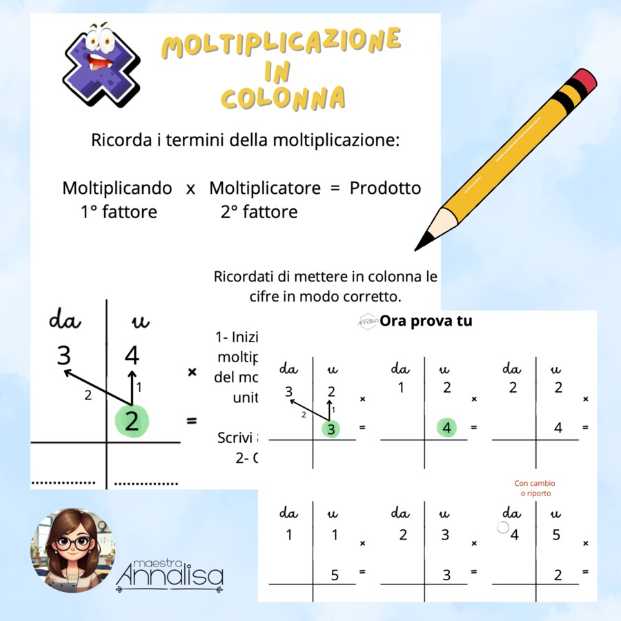 MOLTIPLICAZIONI in colonna (procedura ed esercizi)