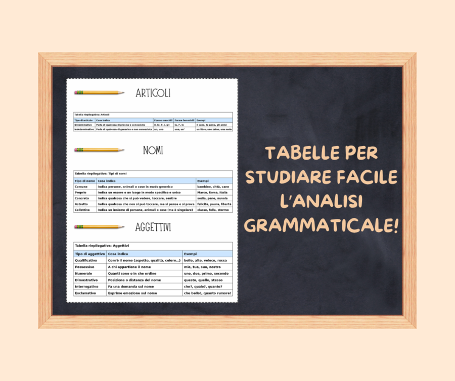 Tabelle Analisi Grammaticale