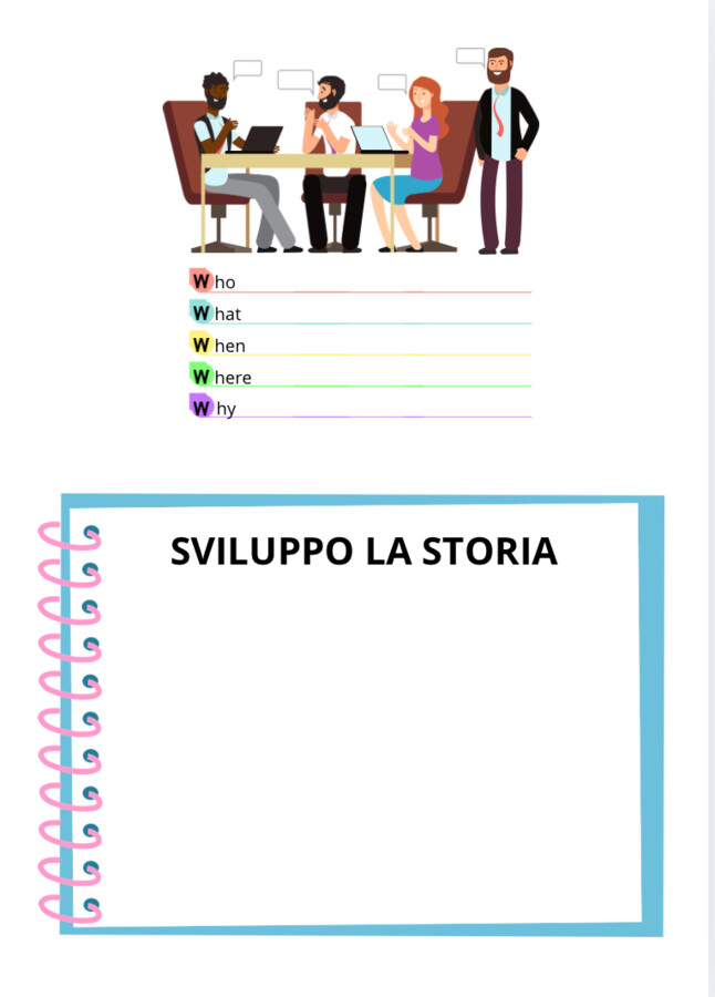 Le 5W e la comprensione del testo