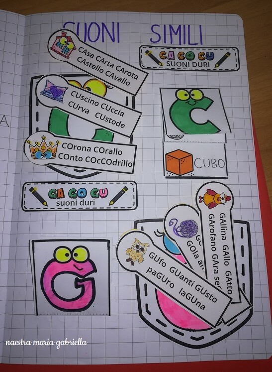 I SUONI DURI di C e di G interattivi tascabili