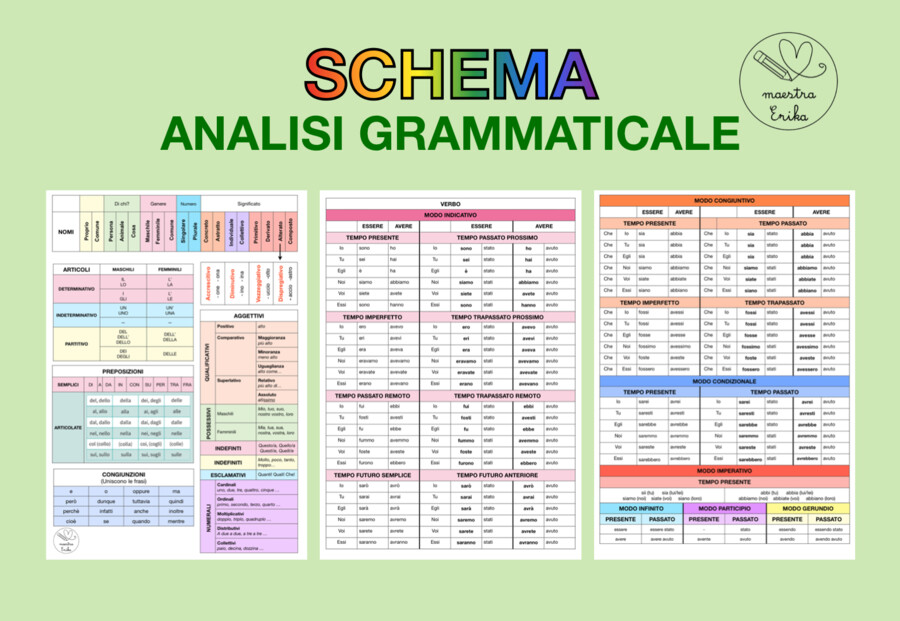 Schema: Analisi Grammaticale