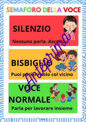 Semaforo della Voce - Cartellone per la gestione del volume in classe (PDF Stampabile)