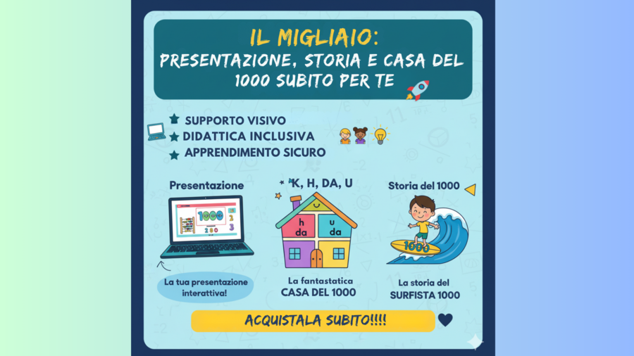 Kit Completo 'Il Migliaio': Presentazione Interattiva, Casa del 1000 e Storia del Surfista!